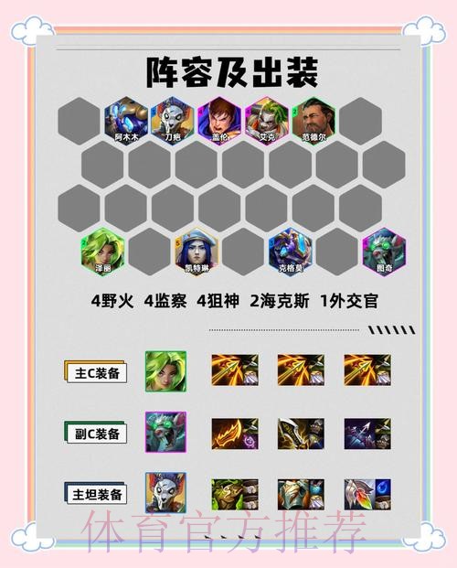 今天是泽丽上线四周年，你印象最深刻的使用者和名场面是？